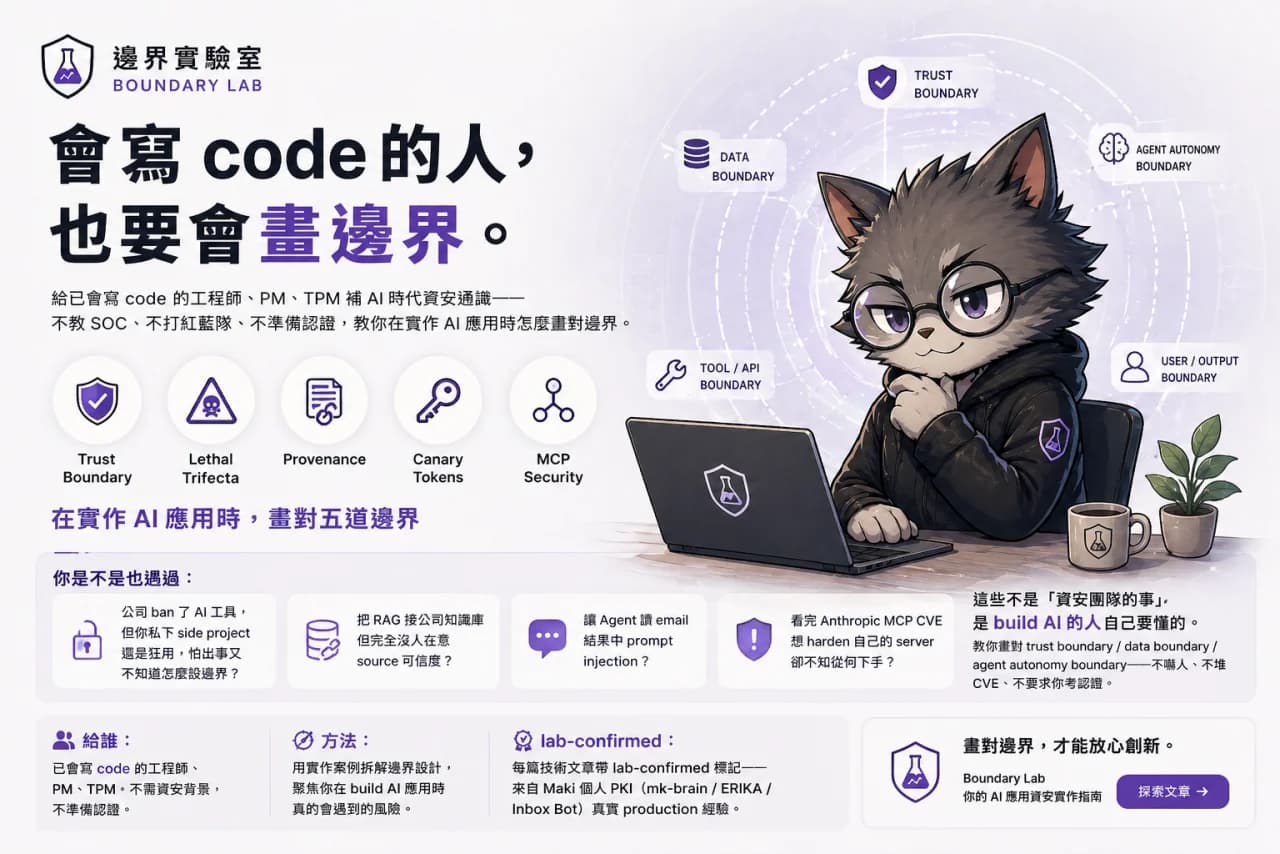 邊界實驗室 — 給會寫 code 的人補 AI 時代資安通識